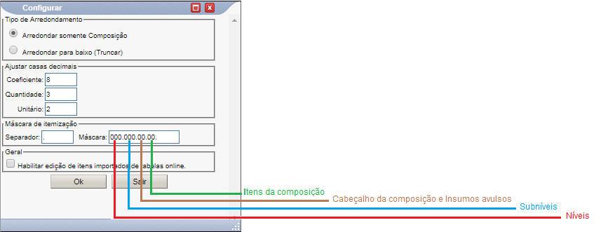 ConfigurarMascaraItemizar