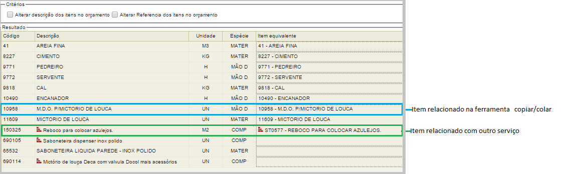 Duplicidade