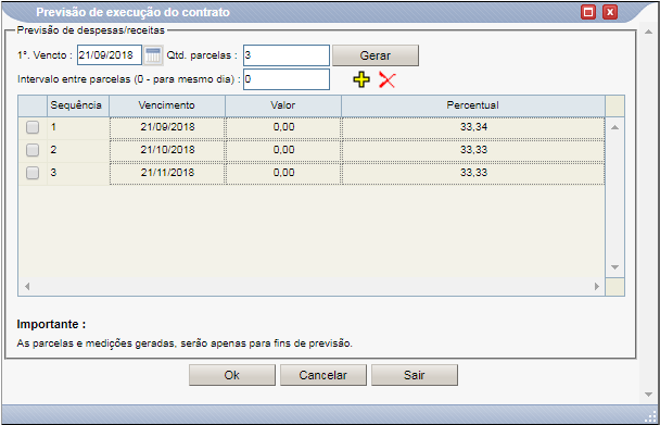 PrevisaoExecucaoContrato