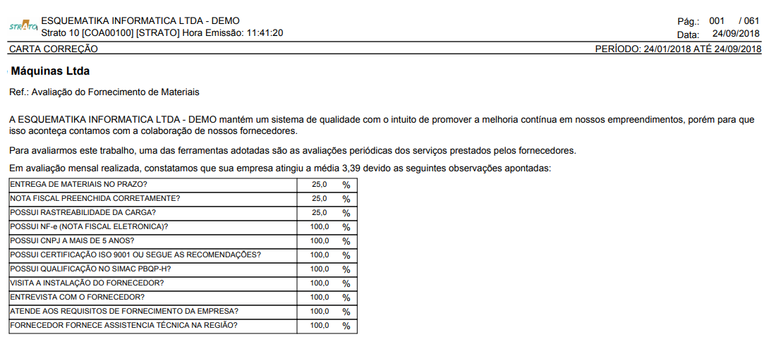 RelatorioImpresso
