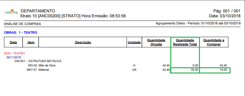 RelatorioImpressoAnaliseDeCompras