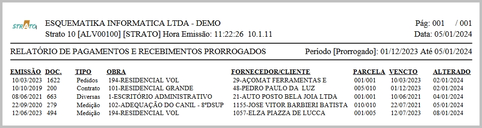 Relatorio Prorrogacoes Resultado.jpg